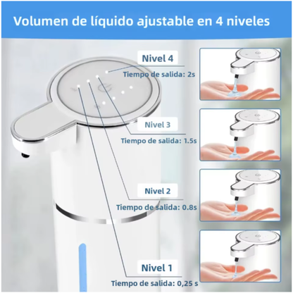 Dispensador automático de jabón en espuma